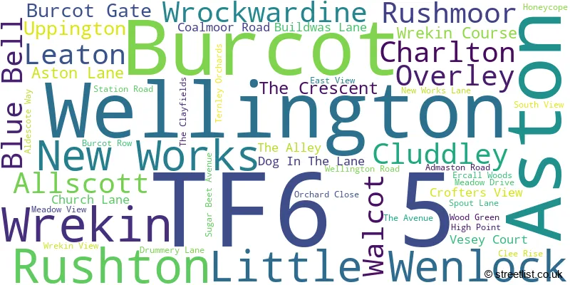 A word cloud for the TF6 5 postcode